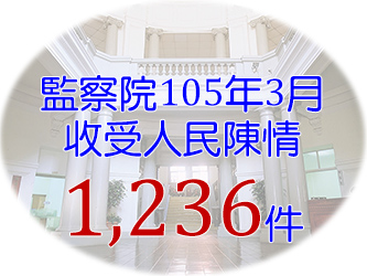 最新消息圖片